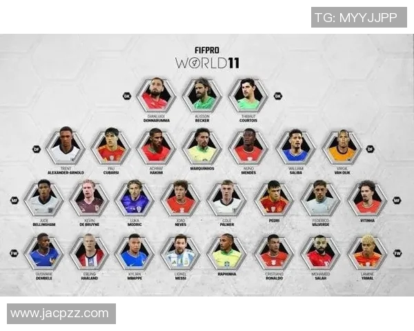 传承足球明星联赛阵容全解析与球员风采展示